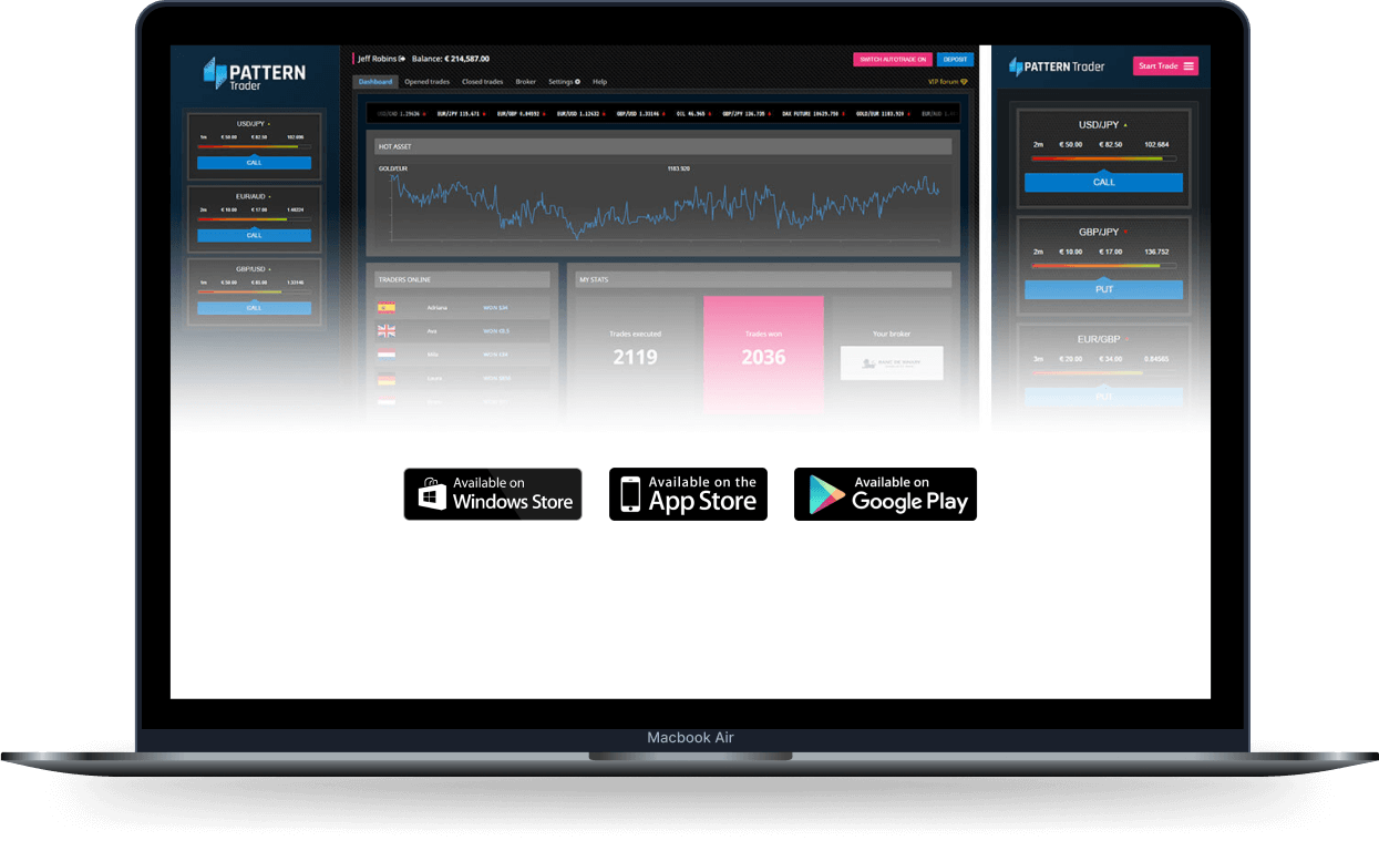 Finverix su desktop e dispositivi mobili